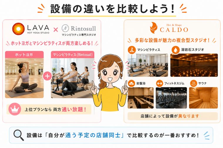 LAVAとカルドの設備の違い